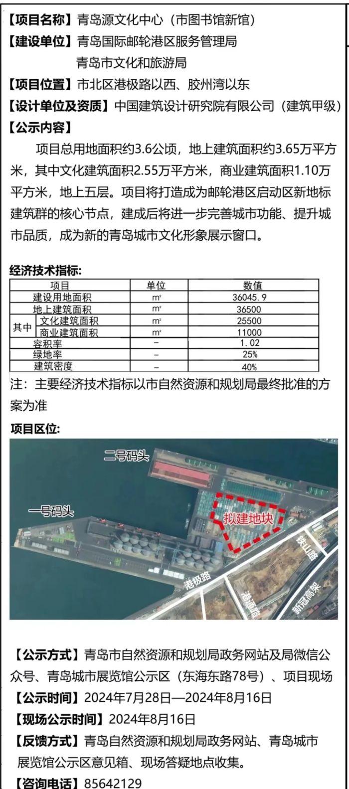 邮轮港区将添新地标！青岛市图书馆（新馆）最新公示