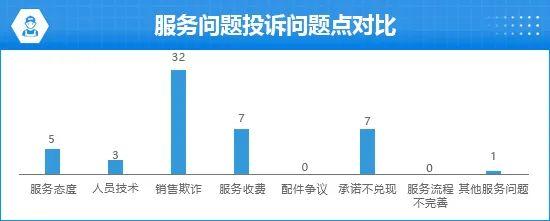 2024款极氪007完全评价报告