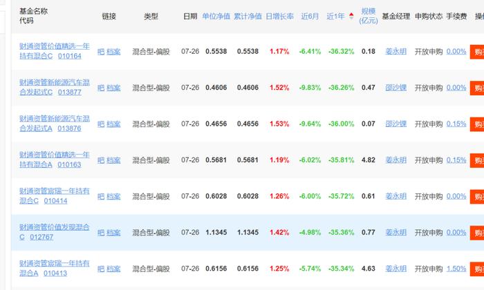 紧急声明：已报警！