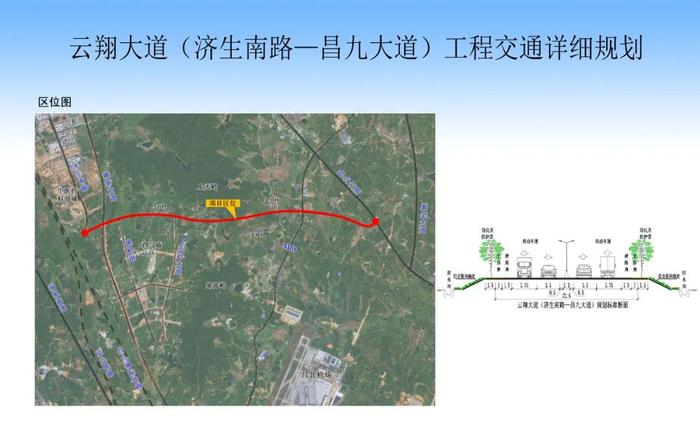 这条道路规划获批！将实现昌北机场北侧主干路网闭环