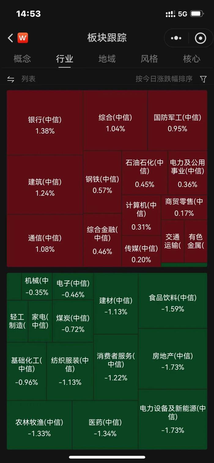 遗憾！没等到