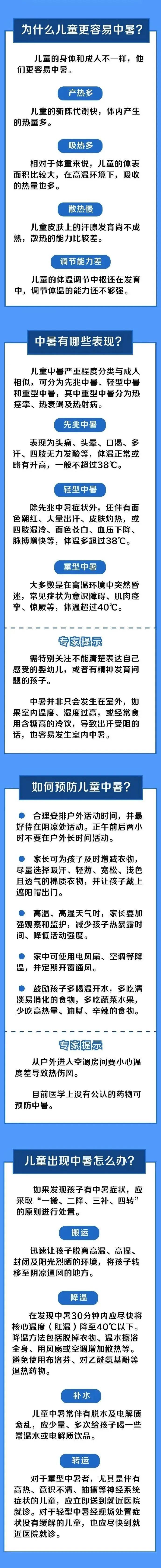 【一图读懂】记住5条建议，预防儿童中暑