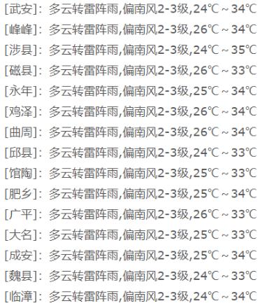 邯郸这些地方雨量大！明后两天仍多雷雨！