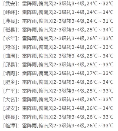 邯郸这些地方雨量大！明后两天仍多雷雨！