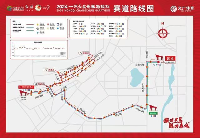 精准护航你的每一步 长马赛道丈量顺利完成