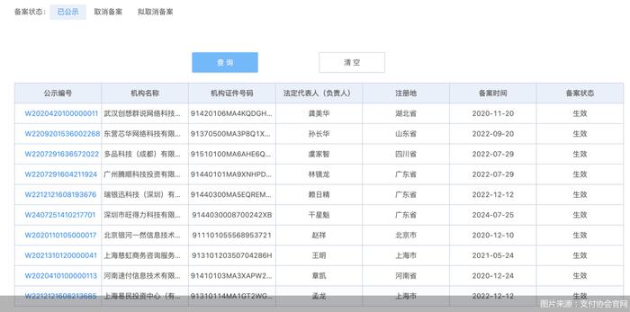 限期将近！收单外包服务机构全量备案进入倒计时