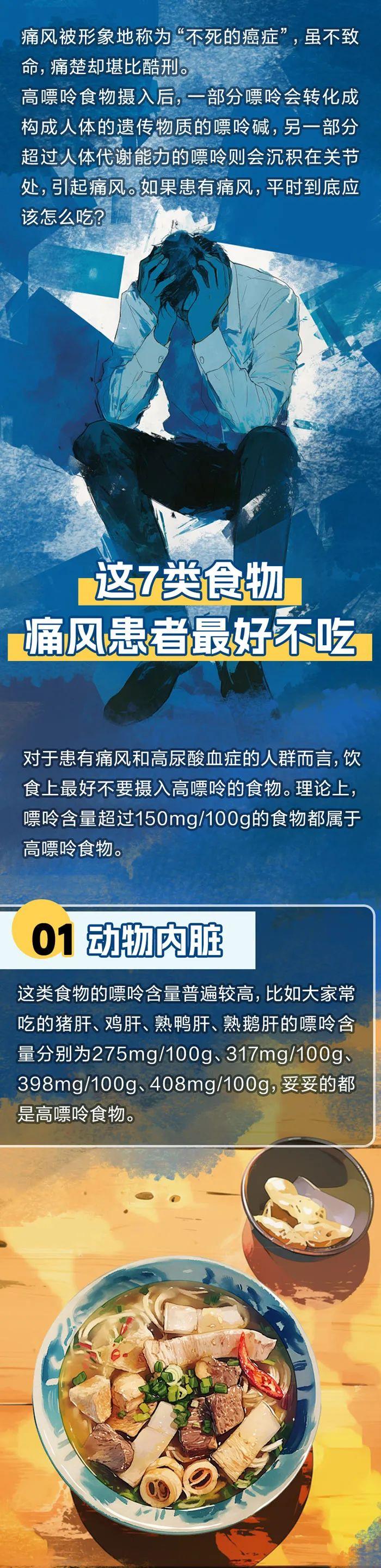 想要控制好痛风，这 7 类食物最好别碰！