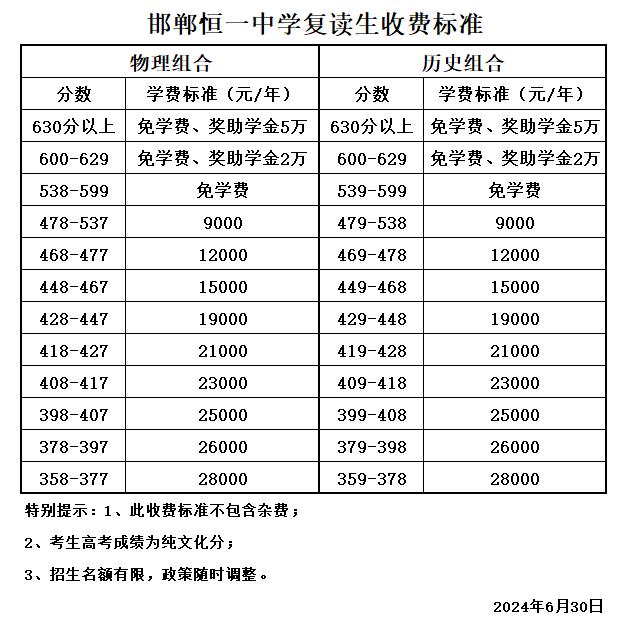 继续报名！邯郸这所高中最新消息！