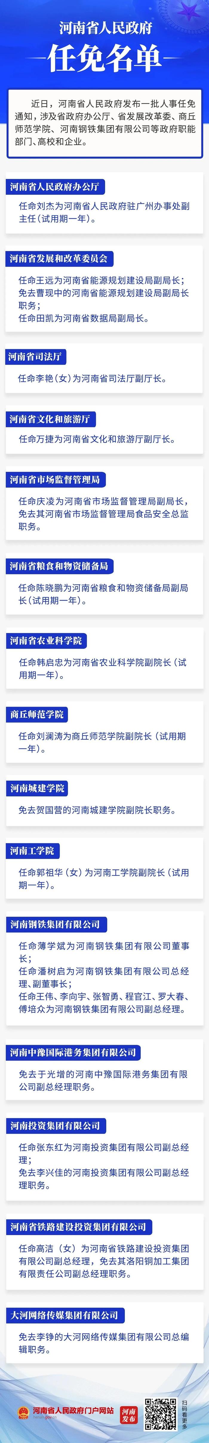 河南省政府任免一批干部，涉及多名副厅长