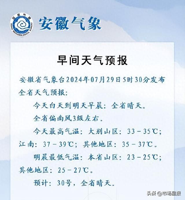 局部可达40℃！安徽全省转为晴热高温天气！