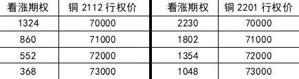 期权交易的秘密武器：垂直价差策略，让你的投资更上一层楼！