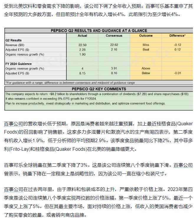 科技股背后的消费不振