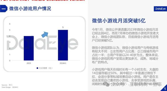 报告 | 微信小游戏市场2024年Q2数据报告（附下载）