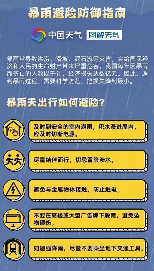 两预警！暴雨、9级大风或冰雹……天津启动市防洪四级应急响应