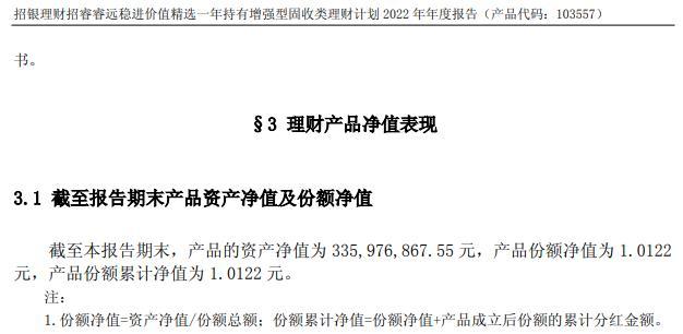 9次调整上限！招银理财一“固收+权益”上榜产品去年以来规模暴增90倍丨机警理财日报