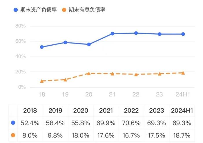 挖掘宁德时代半年报隐藏密码：以龙头为主的行业格局确立，不卷价格只卷价值，获两大国际机构上调评级