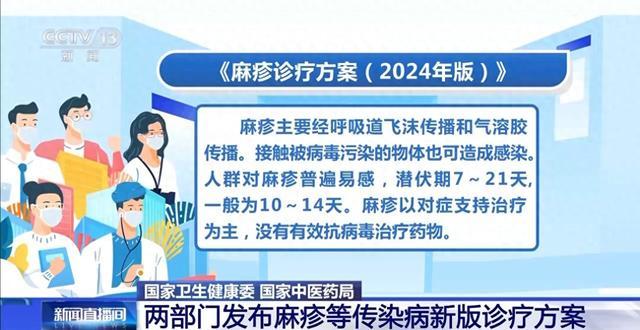 麻疹、登革热、人感染禽流感诊疗方案来了