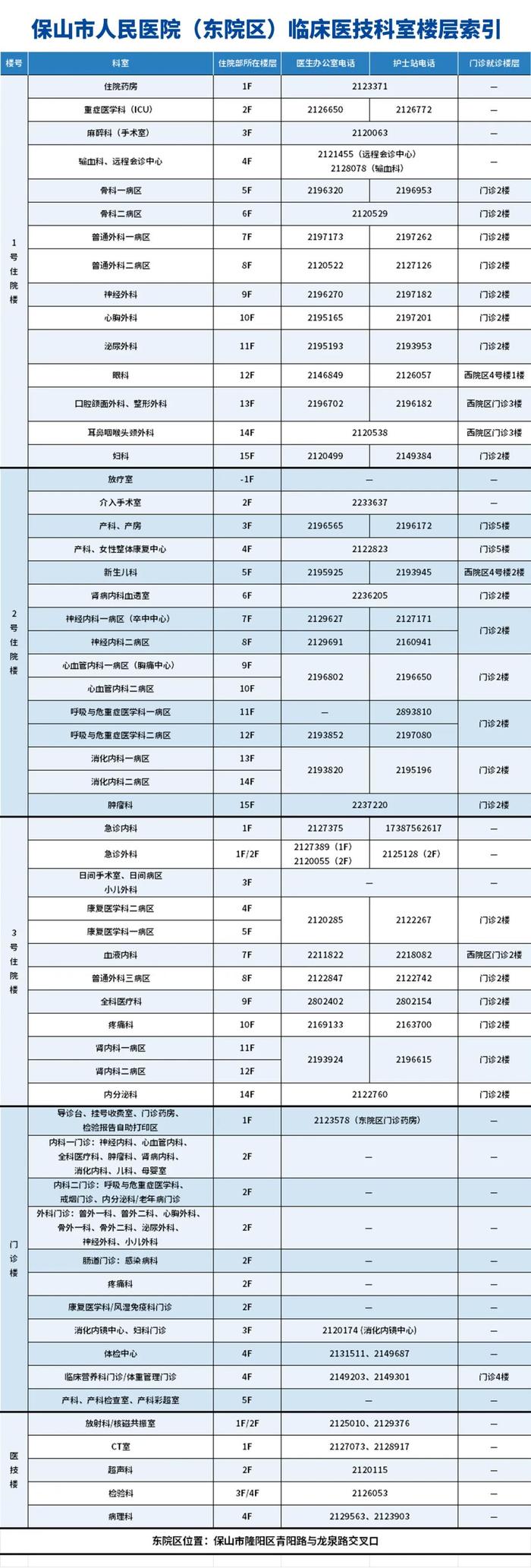 【健康科普】放疗后，皮肤如何护理？