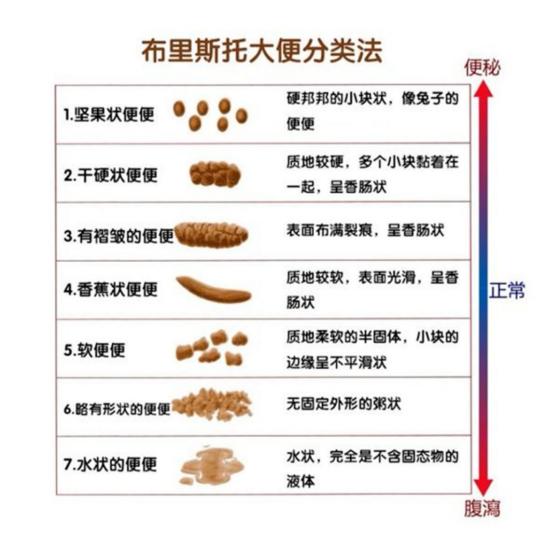 体重不到80斤！女星自曝患这种病，一直增肥失败……