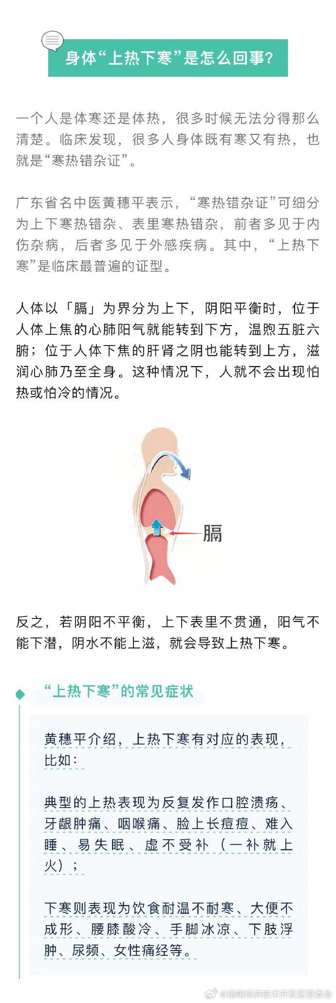 中医说的上热下寒是怎么回事