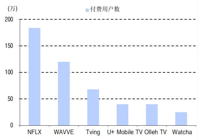 “真人漫改”避坑指南