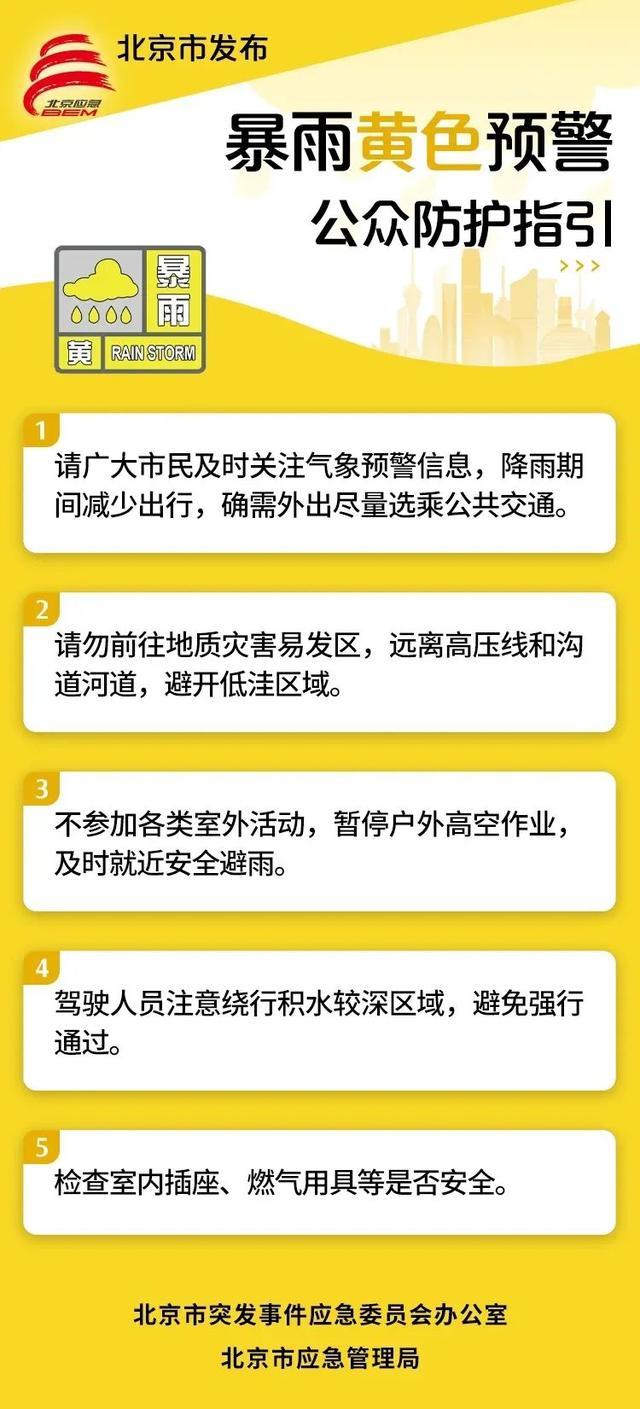 预警升级！北京市发布暴雨黄色预警！入汛以来最强降雨