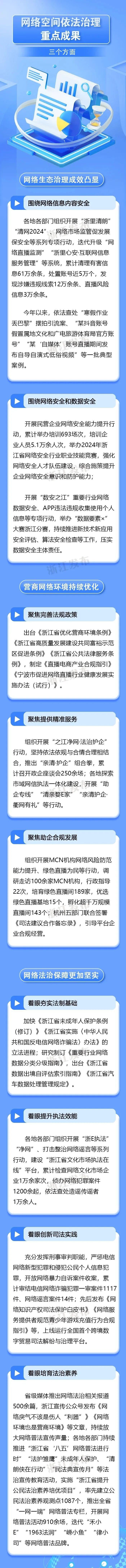 浙江省2024年“之江净网”重点成果发布