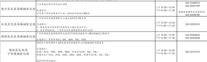 广州明确：下周六“为爱加班”！