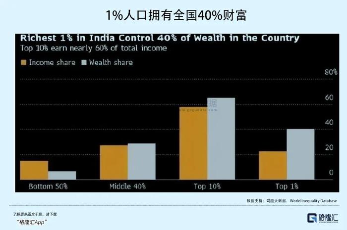 1.印度教育的误区与警示