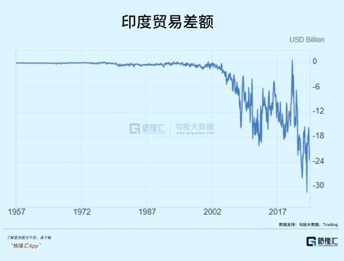 1.印度教育的误区与警示 印度 莫迪 婚礼 财阀 安巴尼 第8张