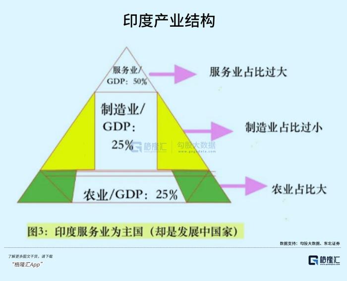 “别学印度：印度式管理的陷阱与教训” 印度 莫迪 婚礼 财阀 安巴尼 第9张