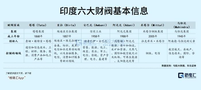 “印度教育误区：避免模仿，学会创新” 印度 莫迪 婚礼 财阀 安巴尼 第6张