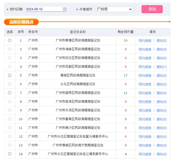 广州明确：下周六“为爱加班”！