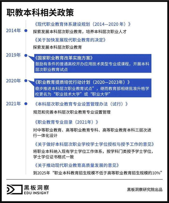 600多分的高考生为什么抢着上职校？