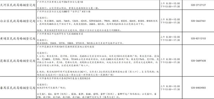 广州明确：下周六“为爱加班”！