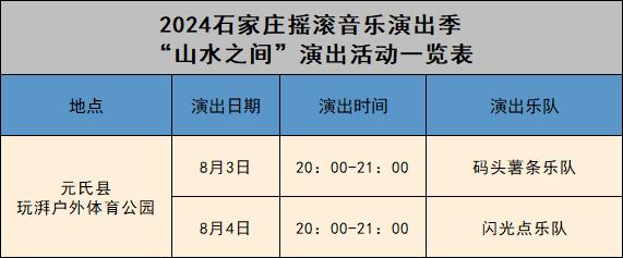 本周摇滚音乐演出季具体安排！地点、时间、乐队→