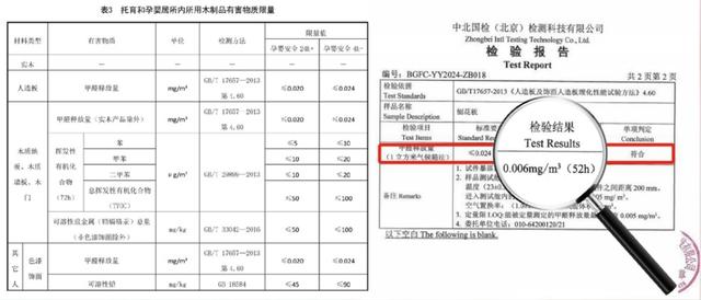 索菲亚美好生活方式2.0暨孕婴标准重磅发布，再创行业新高度