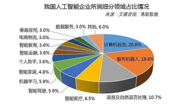 大模型厂商“输血”不断，百川智能完成50亿元A轮融资