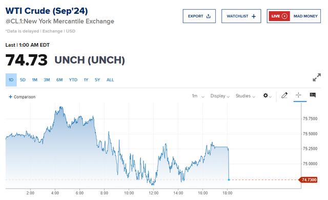 美股科技股又崩了！纳指一度跌超2%，英伟达重挫7%