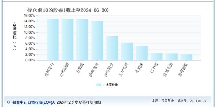 贵州茅台被瑞银撞了一下腰：这时调降评级，究竟可不可信？