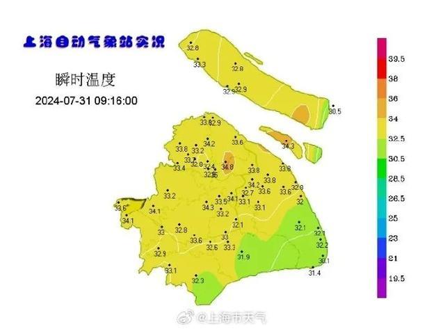 热化了！上海又被高温“硬控”，马上迎来最热的几天，最高39度！