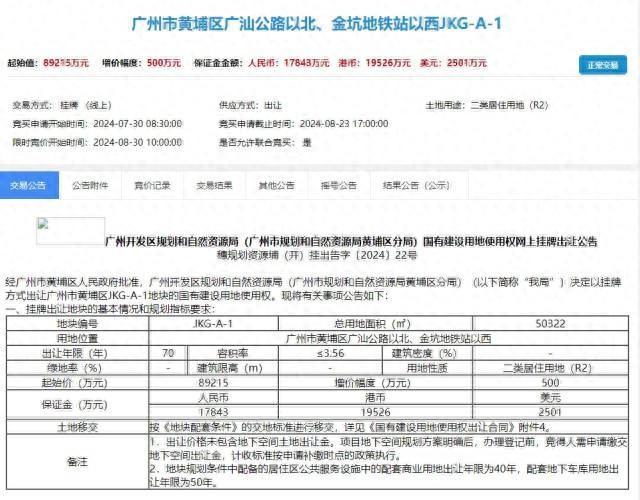 广州黄埔区澳洲山庄临近地块挂牌出让，或用来安置烂尾楼业主