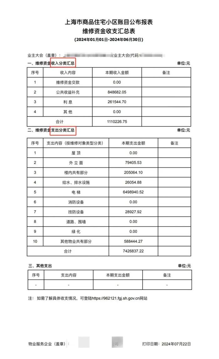 【提示】业主们，2024年上半年商品住宅维修资金账目公布啦！