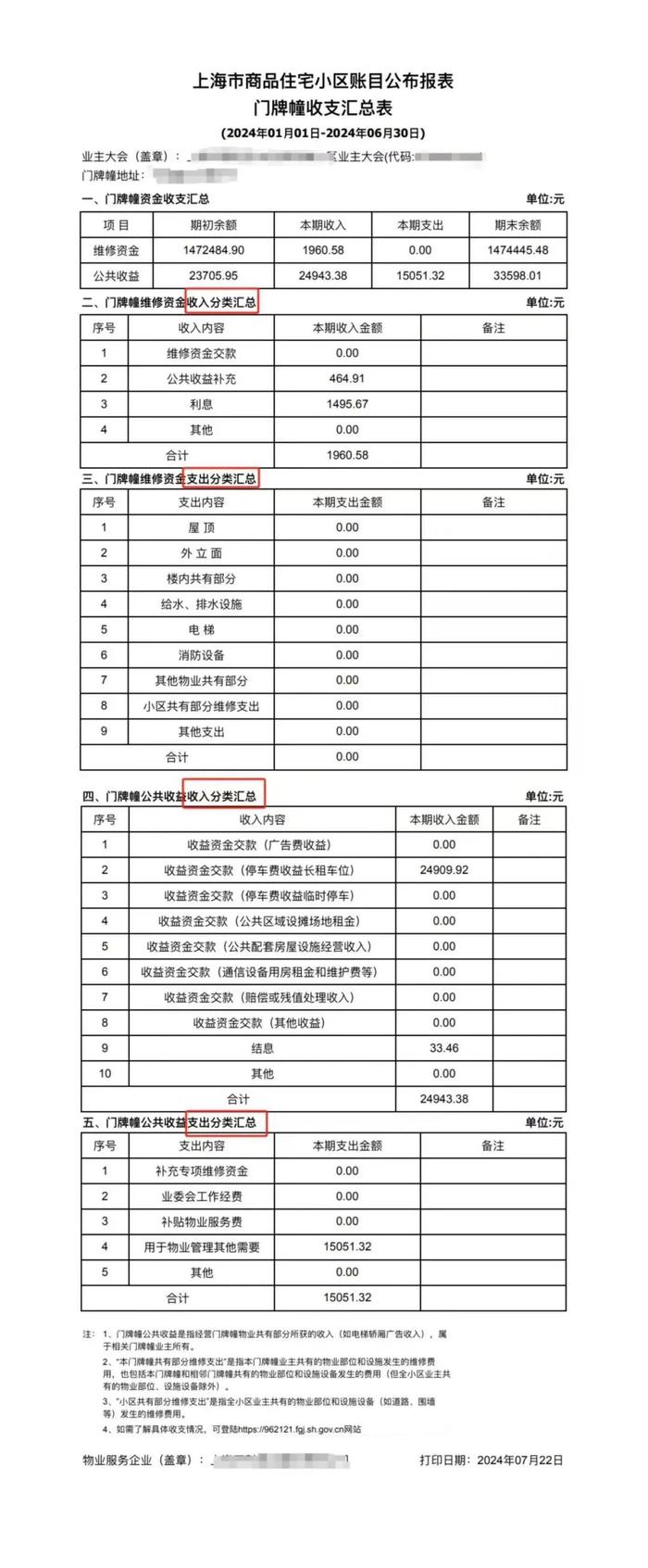 【提示】业主们，2024年上半年商品住宅维修资金账目公布啦！