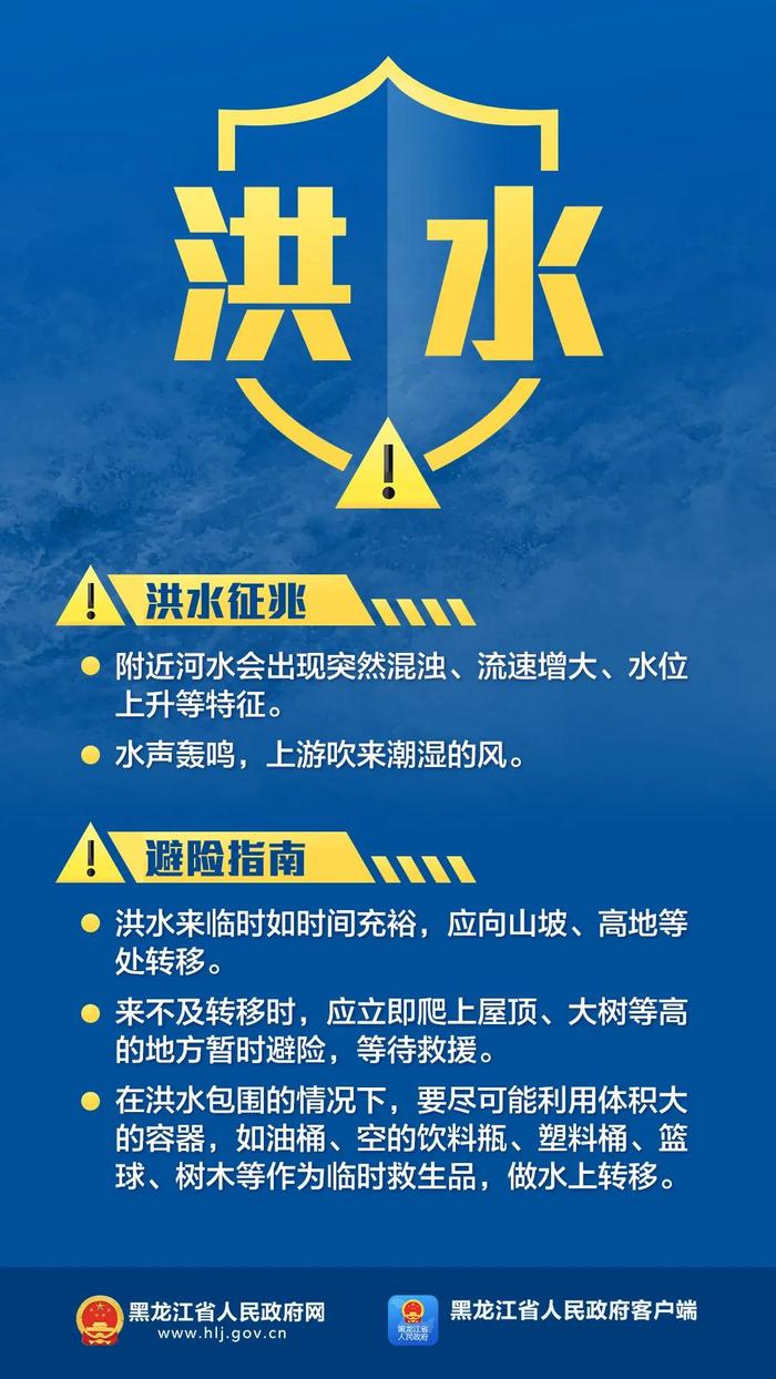 遇到山洪、崩塌、泥石流等灾害，如何避险自救？这份指南请收好