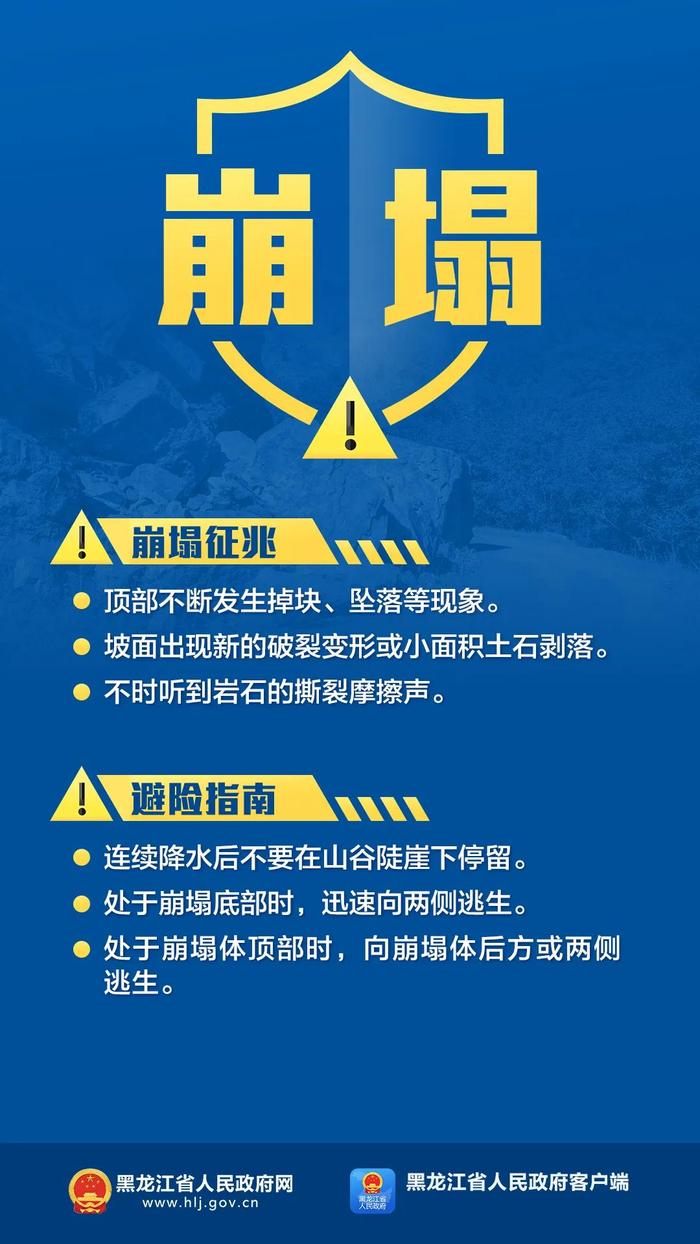 遇到山洪、崩塌、泥石流等灾害，如何避险自救？这份指南请收好