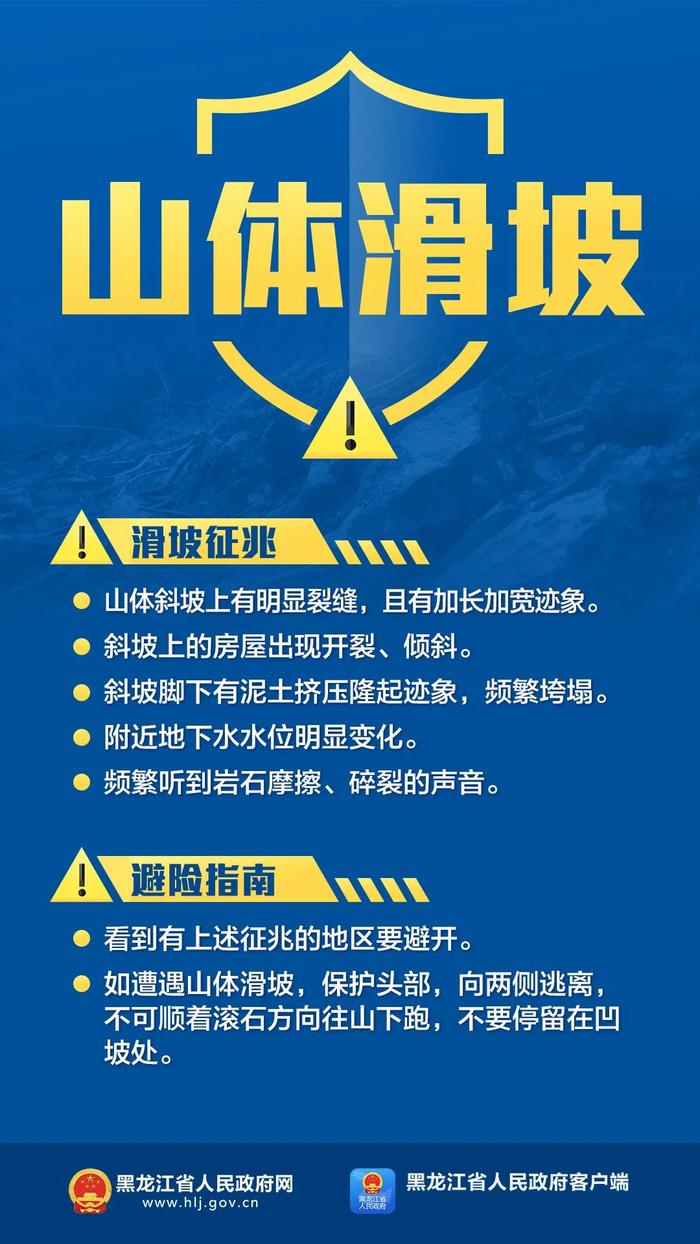 遇到山洪、崩塌、泥石流等灾害，如何避险自救？这份指南请收好