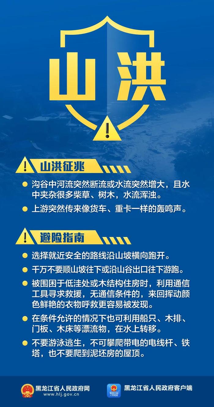 遇到山洪、崩塌、泥石流等灾害，如何避险自救？这份指南请收好