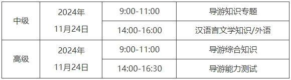 @云南考区考生 2024年全国中高级导游等级考试报名开始