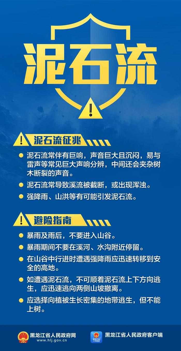 遇到山洪、崩塌、泥石流等灾害，如何避险自救？这份指南请收好